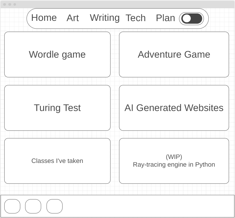 Tech page wireframe