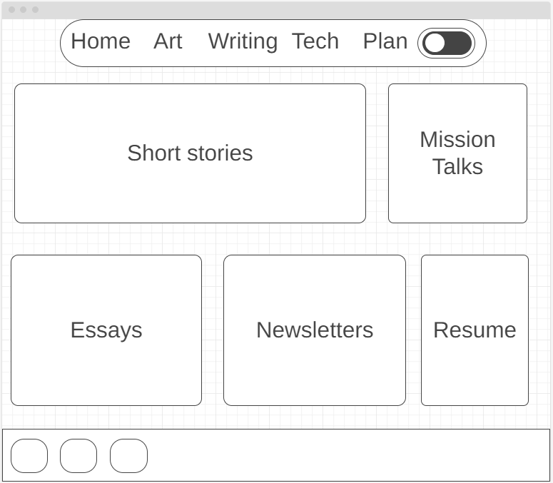 Writing page wireframe